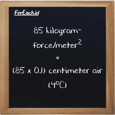 Cara konversi kilogram-force/meter<sup>2</sup> ke centimeter air (4<sup>o</sup>C) (kgf/m<sup>2</sup> ke cmH2O): 85 kilogram-force/meter<sup>2</sup> (kgf/m<sup>2</sup>) setara dengan 85 dikalikan dengan 0.1 centimeter air (4<sup>o</sup>C) (cmH2O)